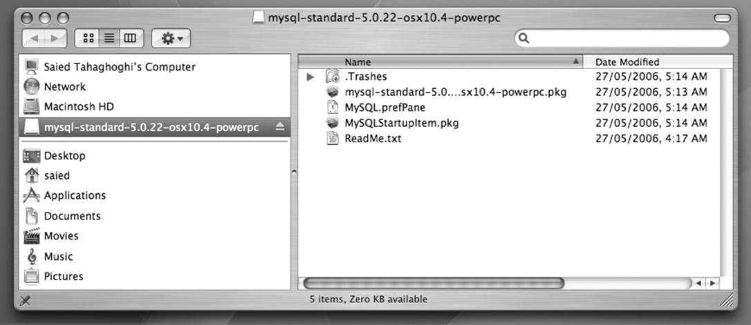 The contents of the MySQL AB Mac OS X installer package