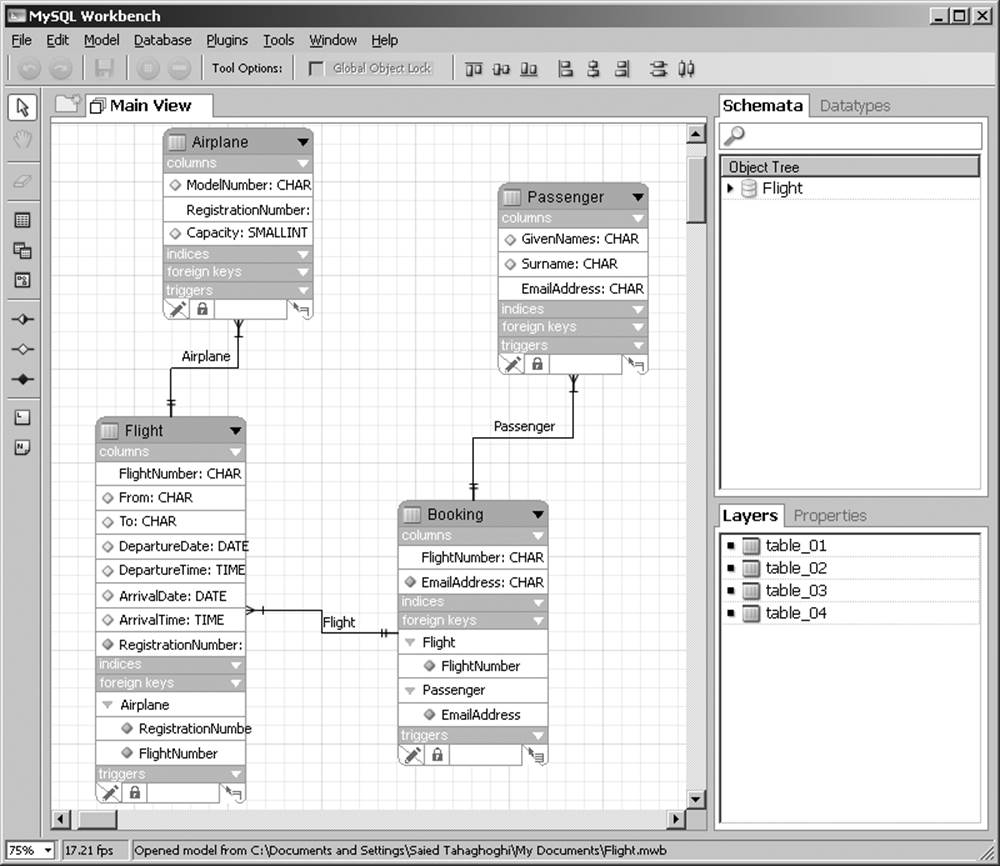 A screenshot of the MySQL Workbench program to design the Flight database