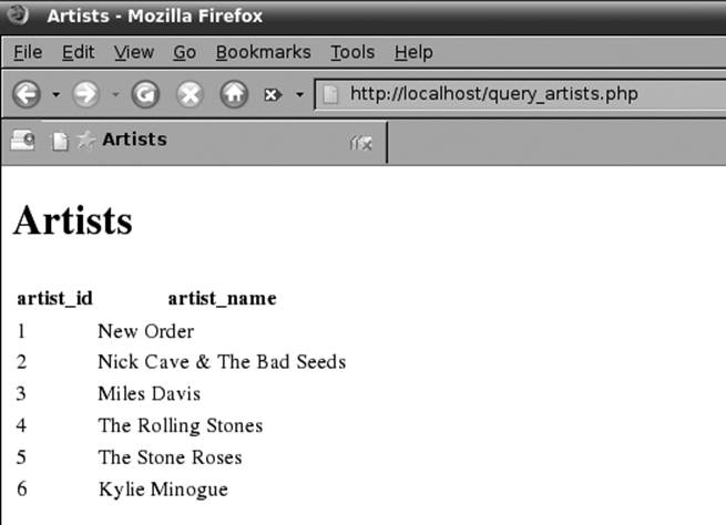 Output of query_artists.php shown in a web browser