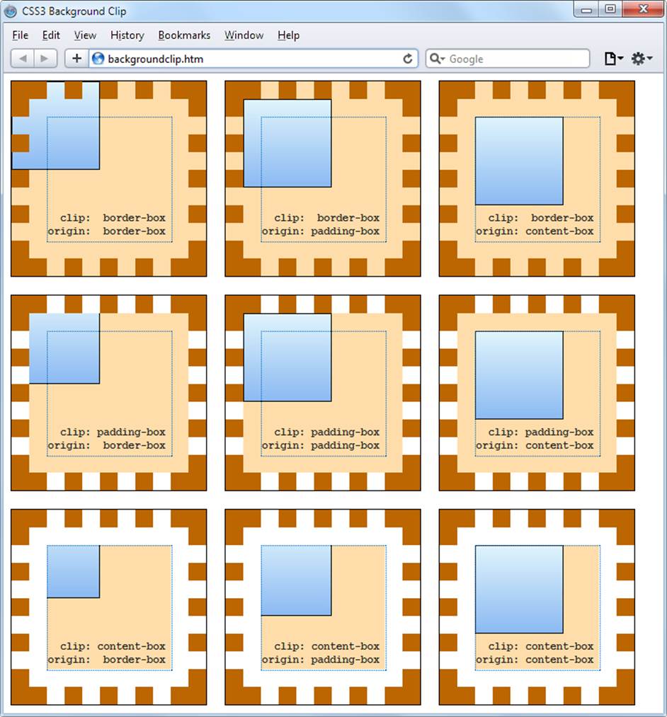 Different ways of combining CSS3 background properties