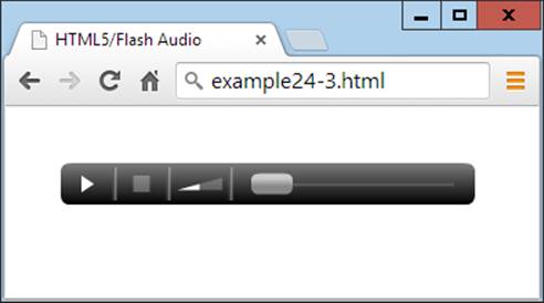 The Flash audio player has been loaded