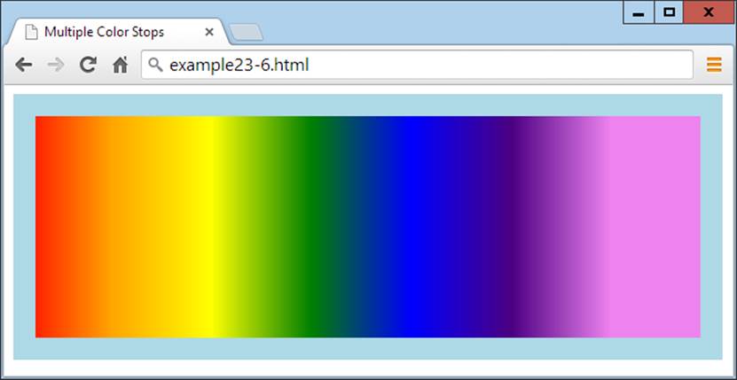 A rainbow effect with seven stop colors
