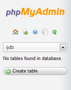 phpMyAdmin autoselects your new database for you