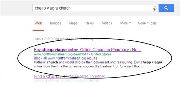 If you don’t look twice, you could almost miss it. This church runs a WordPress blog that’s been hacked by spammers. In a Google search results page, the site title and description promotes cheap Viagra. Awkward.
