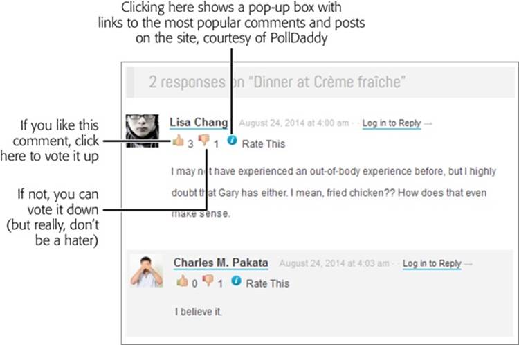 Here, Lisa Chang’s comment gets three thumbs-up votes and one thumbs-down vote. Keep in mind, however, that comment votes are a quick-and-dirty feedback tool. There are several ways for people to cheat the system and trick their browsers into letting them vote more than once.