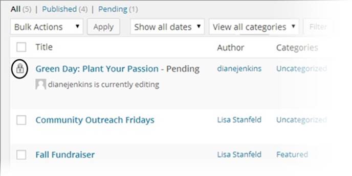 WordPress adds a lock icon next to every post being edited. Here, WordPress makes it clear that dianejenkins is at work on the first post in the list.