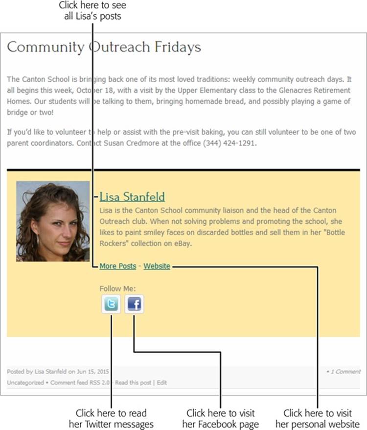 The WP About Author plug-in creates an author box that includes a bio and picture (from the Gravatar service described on page 263). The box also includes links to other sites, if the author supplies them. In this example, Lisa Stanfeld added her personal website, Facebook page, and Twitter feed to her profile, so the WP About Author plug-in creates links for all three sites.