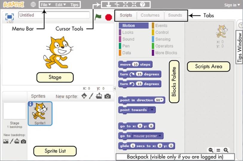 The Scratch user interface, where you’ll build your programs