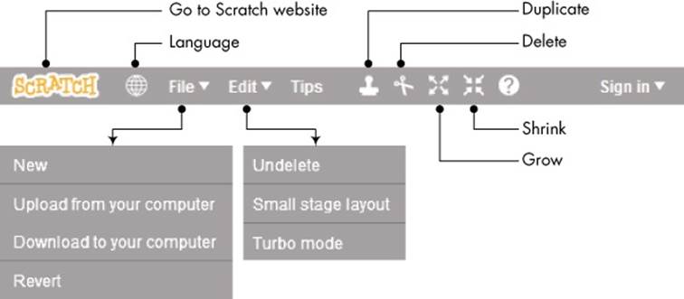 Scratch’s toolbar