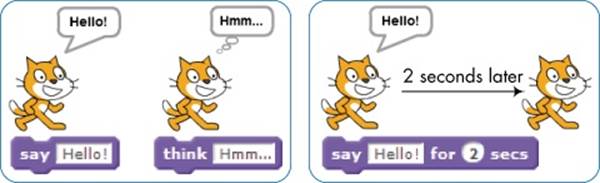 Use the say or think commands to show a message in a speech or a thought bubble.