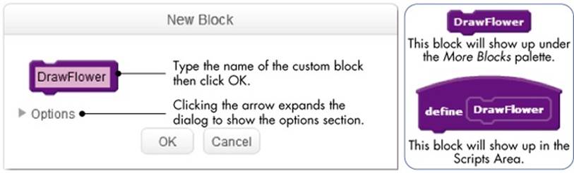 The New Block dialog and the blocks that appear after creating the DrawFlower custom block