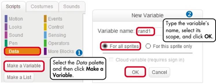 Creating a variable, naming it, and specifying its scope