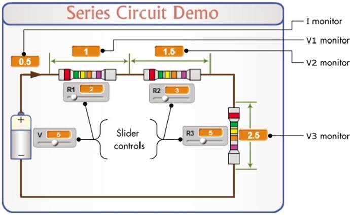 An application that demonstrates a series circuit
