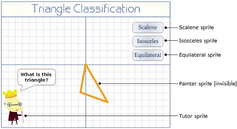 User interface for the triangle classification game