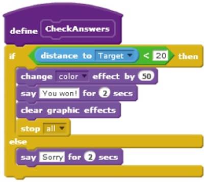The CheckAnswers procedure of the Player sprite.