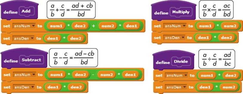 The Add, Subtract, Multiply, and Divide procedures of the Teacher sprite