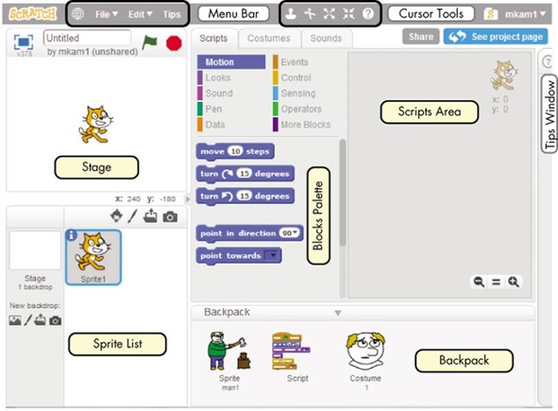 Scratch’s Project Editor for a user who is logged in