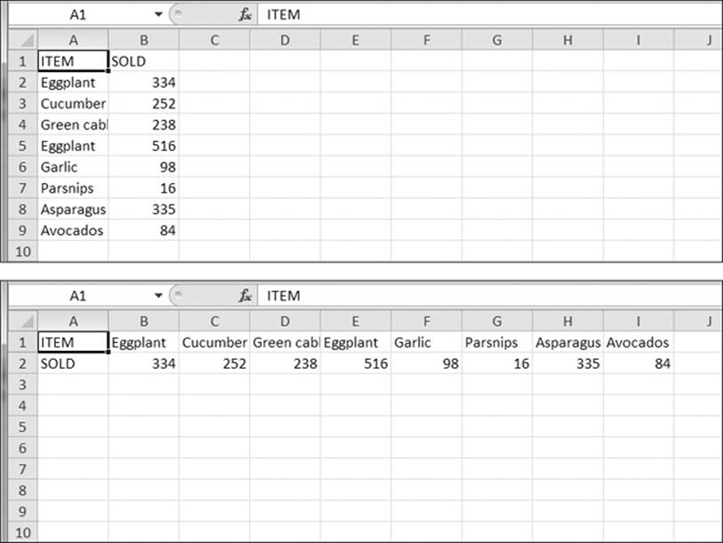 The spreadsheet before (top) and after (bottom) inversion