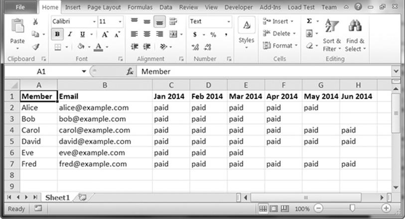 The spreadsheet for tracking member dues payments