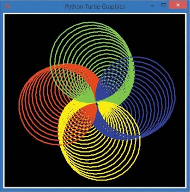 Alex’s awesome color circle spiral — eight lines of code, simple and elegant