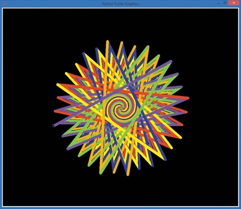 Adding an extra 90 degrees to each turn in ColorSpiral.py turns it into RubberBandBall.py.