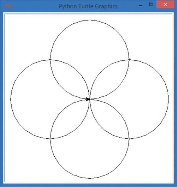 A fourcircle rosette pattern