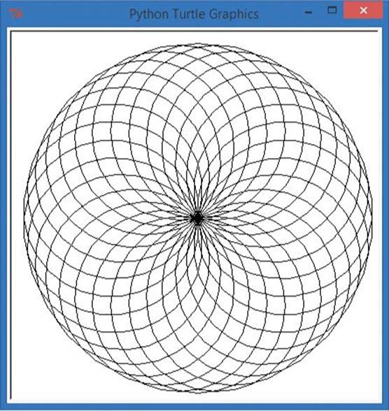 A user-defined rosette of 30 circles