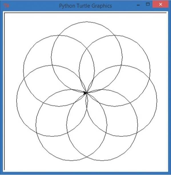 Our PolygonOrRosette.py program with user input of 7 sides and r for rosette