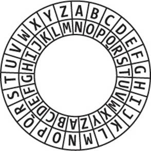 A Caesar cipher