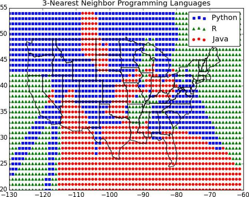 3-Nearest Neighbor Programming Languages.