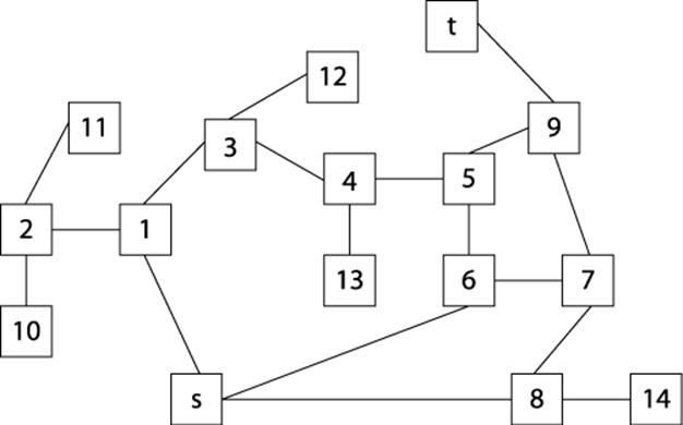 Graph representation of maze from