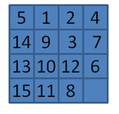 Complicated starting board for 15-puzzle