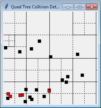 Collision detection using a quadtree