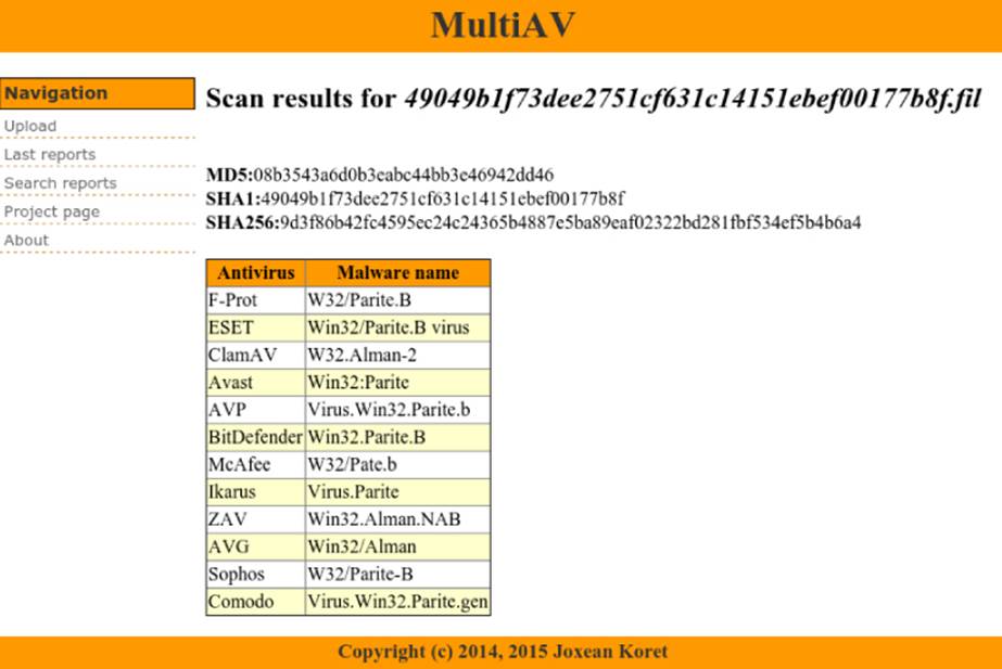 Screenshot of the MultiAV home page with Navigation tab on the left side. A table with all the antivirus results is displayed at the center of the page.