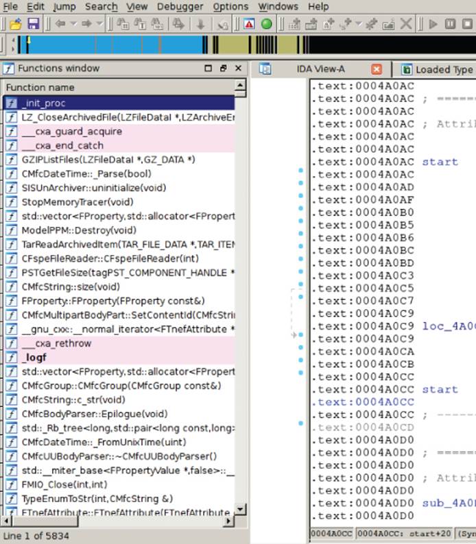 Screenshot of the “library libfm.so” in IDA window. Function names are listed in the left pane. IDA View-A tab is displayed on the right pane presenting codes.