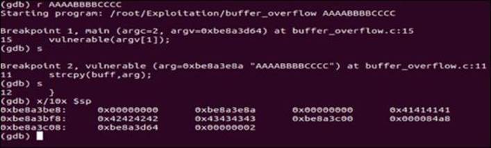 Simple stack-based buffer overflow
