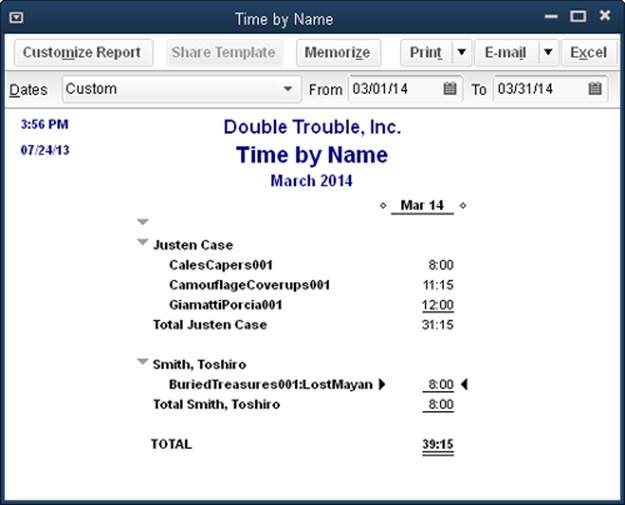 The Time by Name report summarizes the hours someone works for each customer or job.To see the dates and times of the work, put your cursor over an hourly total. When the magnifying glass icon appears (not shown here), double-click the time to open a “Time by Name Detail” report.