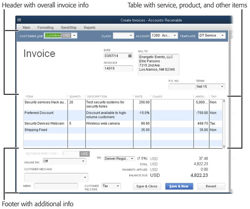 The top of the invoice has overall sale information, such as the customer and job, the invoice date, who to bill and ship to, and the payment terms. The table in the middle has info about the products and services sold, and other items, such as subtotals and discounts. Below the table, QuickBooks fills in the Tax field and the Customer Tax Code field with values from the customer’s record, but you can change any values that the program fills in. You can also add a message to the customer, choose your send method, or type a memo to store in your QuickBooks file.