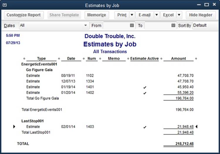 If you have too many estimates to find the right one by clicking Previous and Next arrows in the Create Estimates window, try looking at the Estimates by Job report (Reports→Jobs, Time & Mileage→Estimates by Job).This report includes an Estimate Active column, which contains a checkmark if the estimate is active. Double-click anywhere in a line to open that estimate in the Create Estimates window.