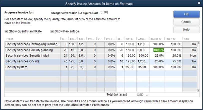 You can change only the cells in columns with a white background.The columns with a gray background simply show the values from the estimate and previous progress invoices.