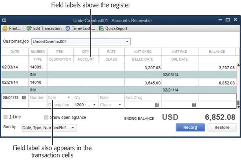 Labels for statement charge fields appear above the register in the Accounts Receivable window.Each cell in a transaction row displays its field label in gray text until you click that cell to select it.