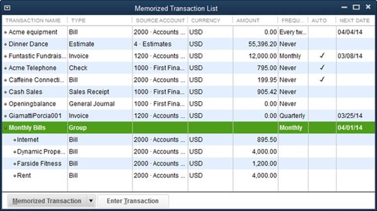 Memorized transactions take on the schedule and reminder settings of the memorized group you put them in. So if you edit a memorized transaction that belongs to a group, the How Often, Next Date, Number Remaining, and Days In Advance To Enter boxes are grayed out.
