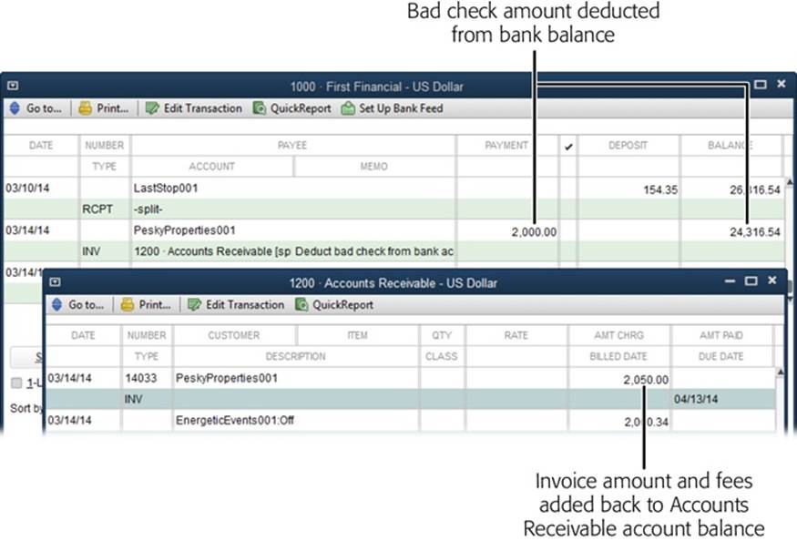 The item for a bounced check is linked to your bank account, so adding it to an invoice deducts the value of the bad check from your bank account’s balance (background). The new invoice adds the amount of the bounced check and service charges back into Accounts Receivable (foreground).