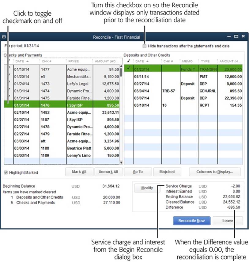 When you mark transactions as cleared by turning on their checkmarks, the Cleared Balance and Difference values below the table change to reflect the transactions you select. The Service Charge and Interest Earned values represent the service-charge and interest amounts you entered in the Begin Reconciliation window as a reminder that QuickBooks created those transactions for you. If you forgot to record the service-charge or interest amount, click Modify to reopen the Begin Reconciliation window.