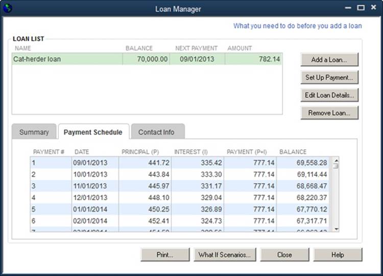 When you select a loan in the Loan List table, the tabs at the bottom of the window display information about that loan. Most of the info on the Summary tab is stuff you entered, although Loan Manager does calculate the maturity date (the date when you’ll pay off the loan). The Payment Schedule tab (shown here) lists every payment and the amount of principal and interest each one represents. The info on the Contact Info tab comes directly from the lender’s vendor record in QuickBooks.