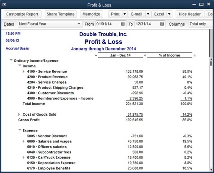 You can use the numbers in the “% of Income” column to analyze company performance in various ways.For example, when you’re trying to find places to cut costs, look for expense accounts that take up a large percentage of your income. Or compare the percentage of net profit with the average for your industry.