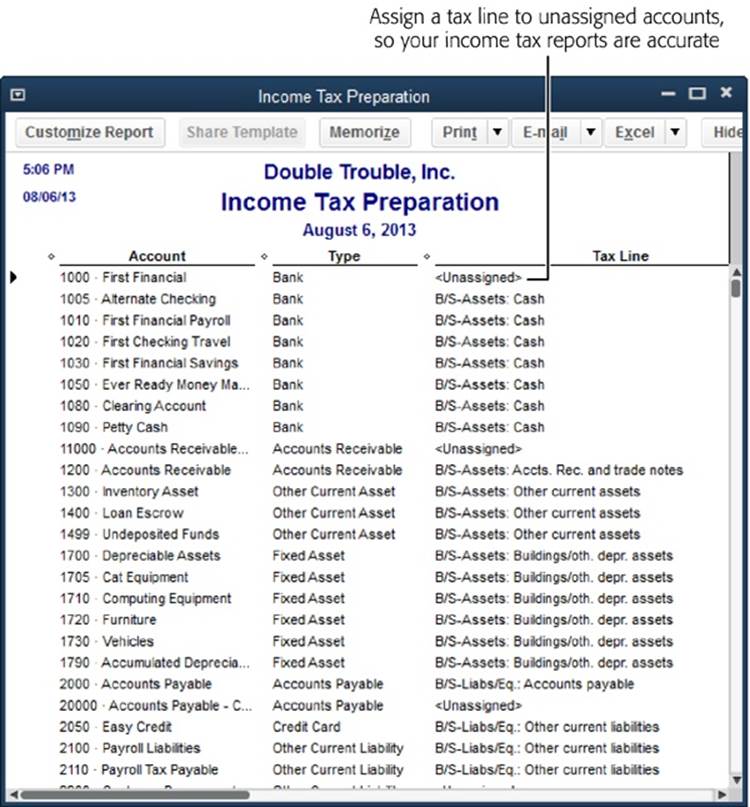 If you see “<Unassigned>” in the Tax Line column, you’ll have to assign a tax line to that account. (The easiest way to identify the correct tax line is to ask your accountant or tax professional.) To edit an account, press Ctrl+A to display the Chart of Accounts window. Select the account, and then press Ctrl+E to open the Edit Account window. In the Tax Line Mapping drop-down list, choose the tax form and line for that account.