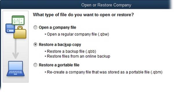 Similar to when you create backups, you have to tell QuickBooks that you want to restore a backup file and where that file is. From this dialog box, you can open a regular company file, restore a backup, restore a portable file (page 511), or convert an accountant’s copy (you’ll see this last option only if an accountant’s copy of your company file [page 470] exists).