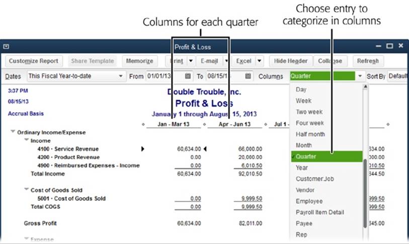 In a report window’s toolbar, the Columns drop-down list sets the categories for the columns in the report—basically, subtotaling by column. When you choose Quarter, the report changes from a single, yearlong total to columns that subtotal each fiscal quarter (as shown here). Simply choose another type of category like Class or Customer:Job to slice results up differently. For example, choosing Class makes QuickBooks include a column for each class you use.